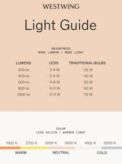 Guirnalda de luces LED regulable Flex Tube